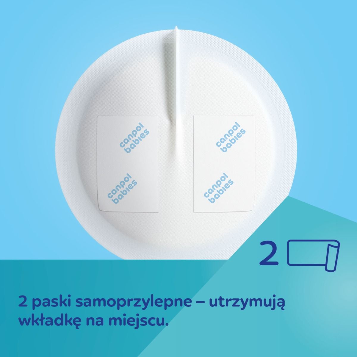 Canpol babies wkładki laktacyjne 3D - oddychające i miękkie