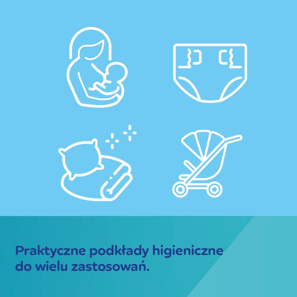 Canpol babies wielofunkcyjne podkłady higieniczne - zastosowanie