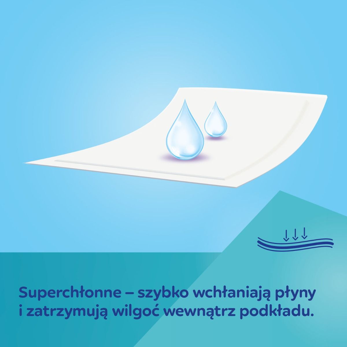 Canpol babies podkłady higieniczne - ochrona powierzchni