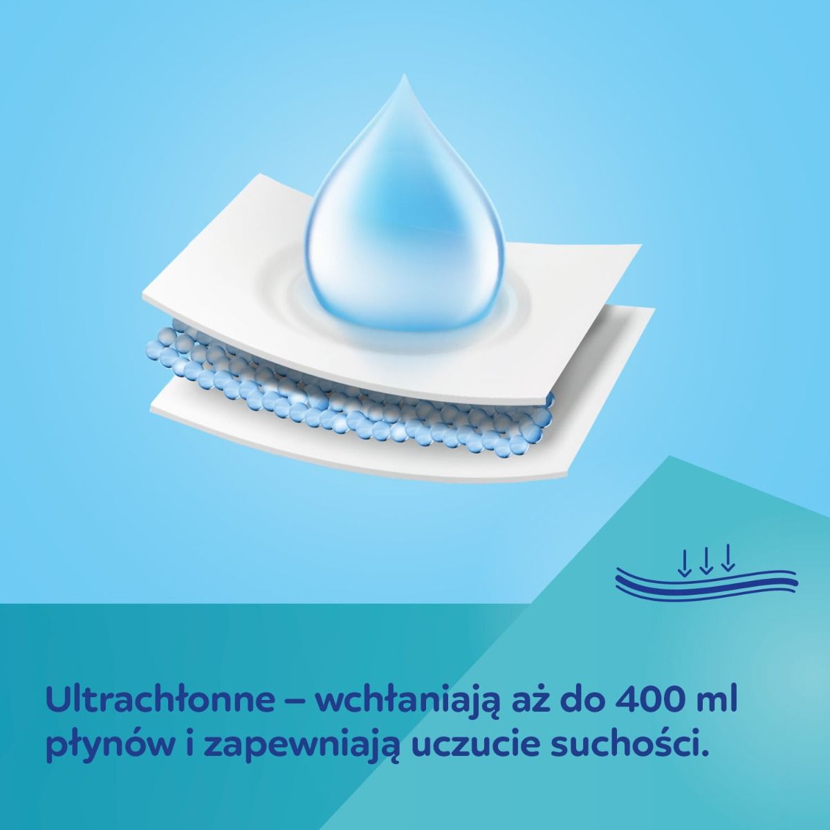 Canpol babies majtki poporodowe 2w1 - ultrachłonne
