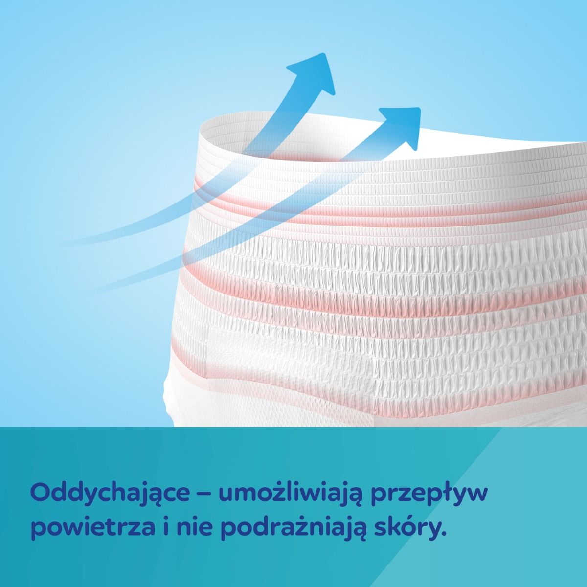 Canpol babies majtki poporodowe 2w1 - ochrona