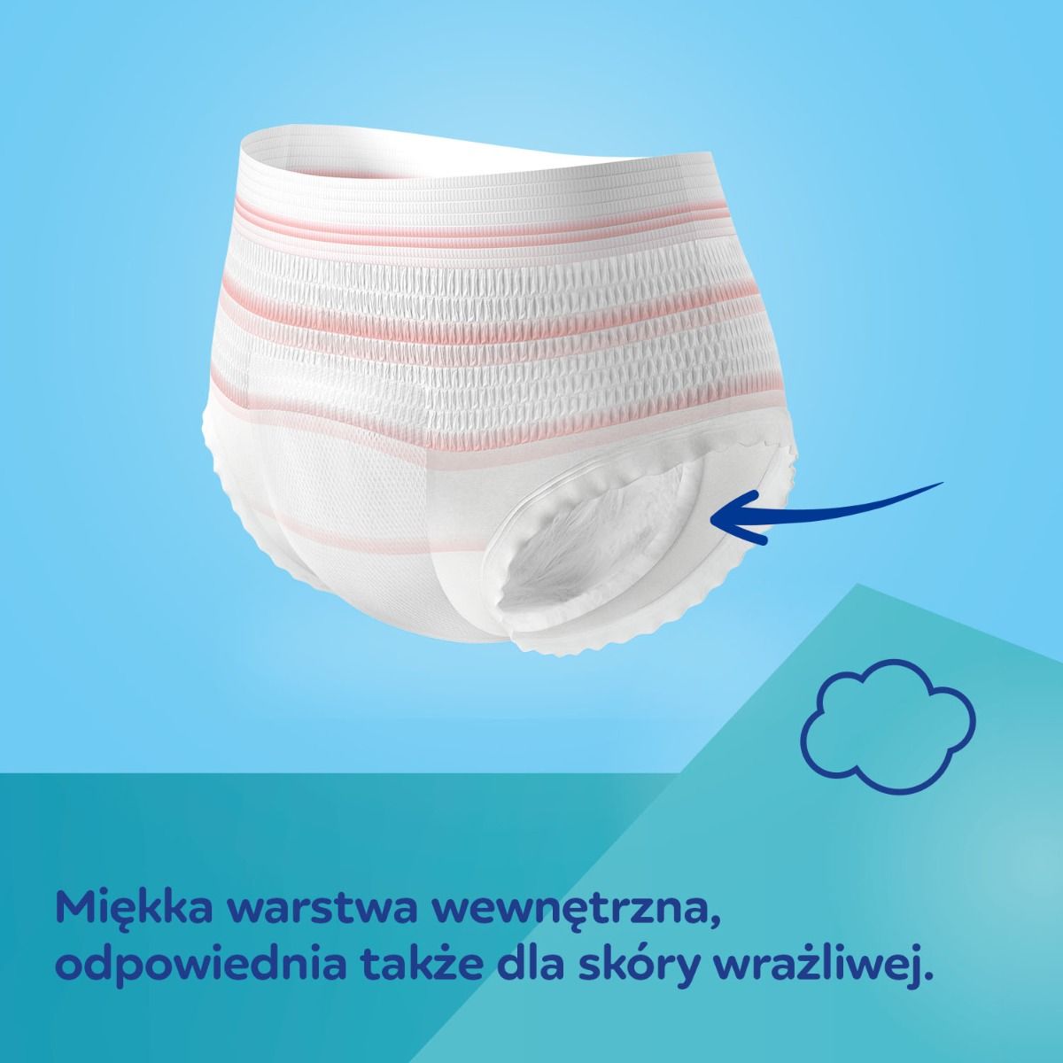 Canpol babies majtki poporodowe 2w1 - elastyczne dopasowanie