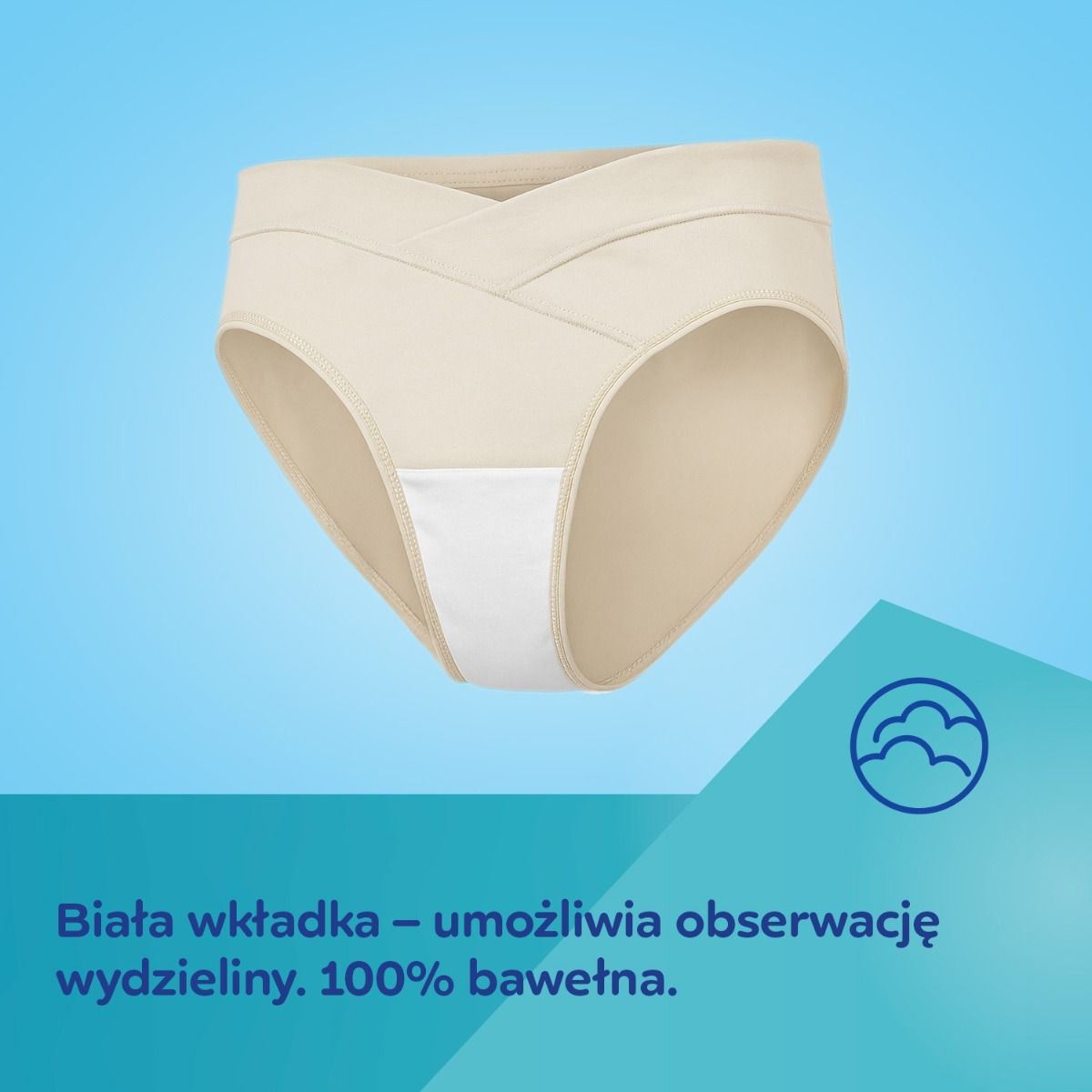 Canpol babies MumFIT majtki ciążowe - dopasowanie