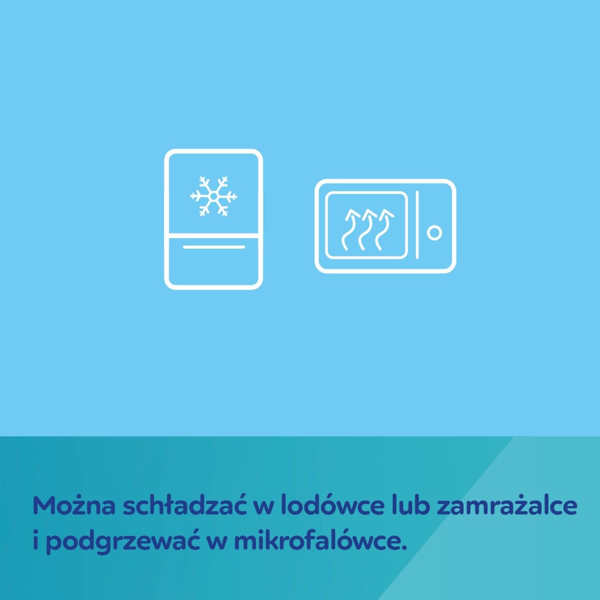 Canpol babies Okłady żelowe po porodzie do terapii ciepłem lub zimnem 2 szt (WYRÓB MEDYCZNY) - obrazek 5