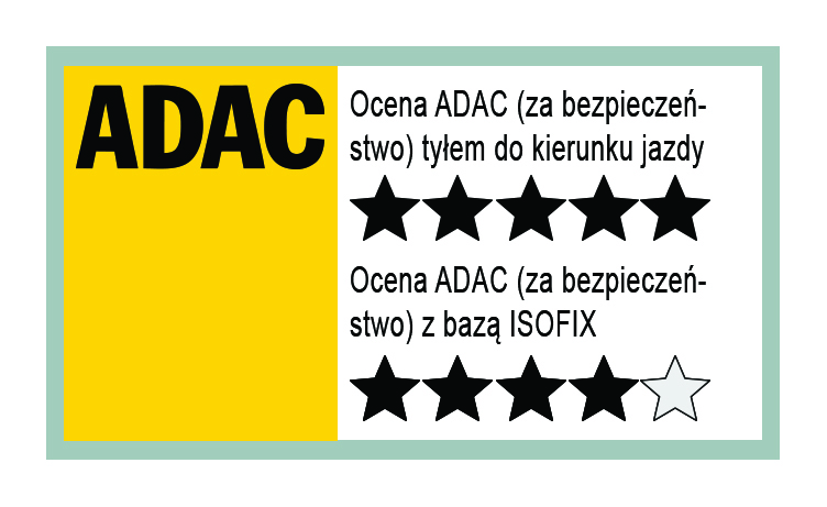 Informacja o teście ADAC fotelika Avionaut Cosmo z bazą IQ Base 2.0 C