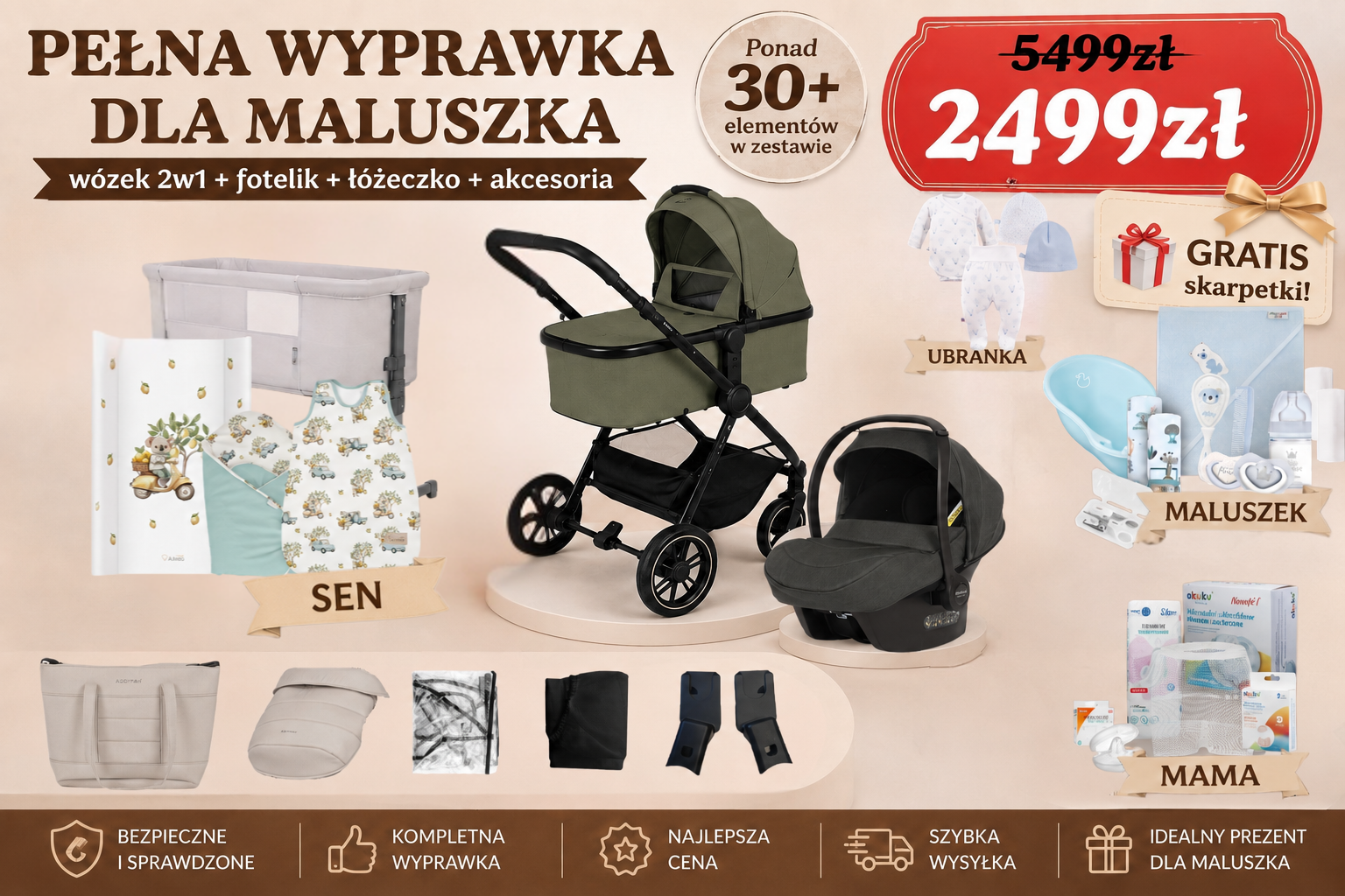 Pełna wyprawka STANDARD + 30 ELEMENTÓW - obrazek 3