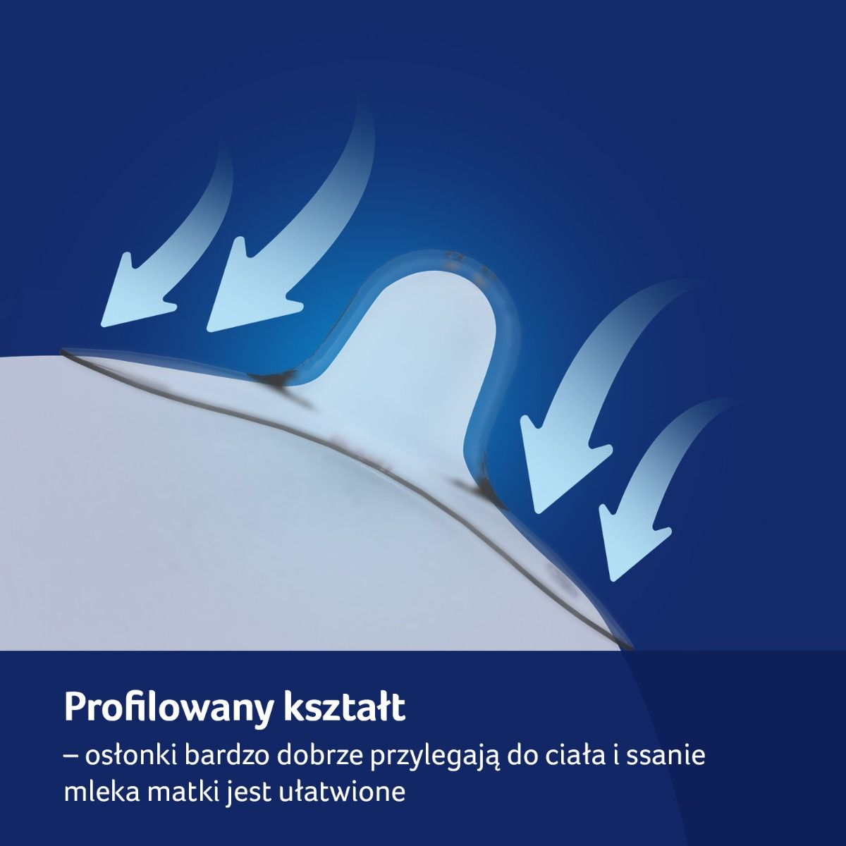 LOVI Skin Touch osłonki piersi - higieniczne przechowywanie