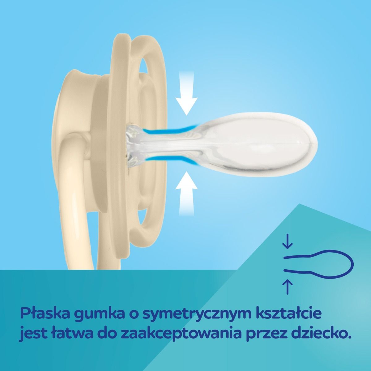 Canpol babies Dental Air - symetryczna gumka smoczka