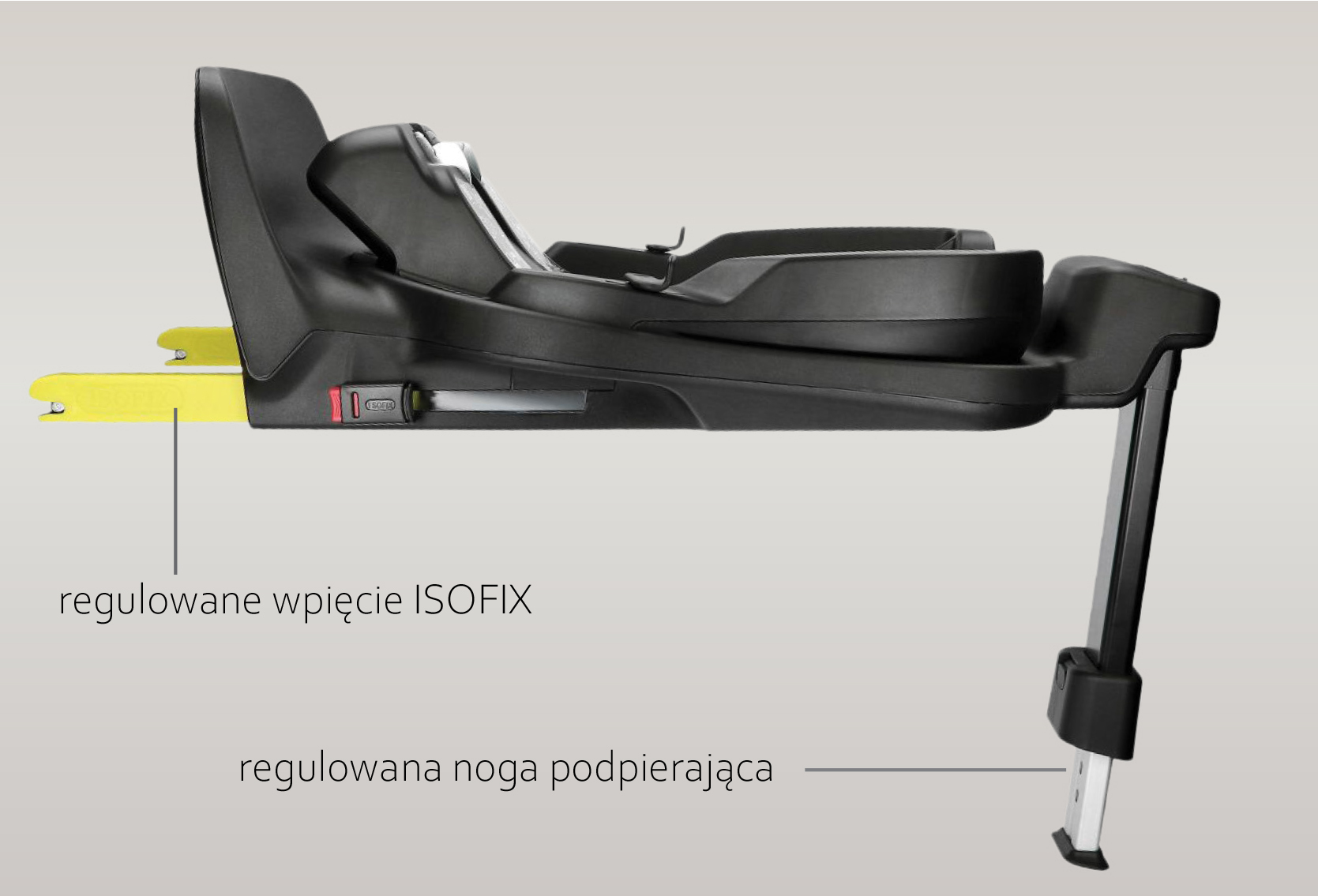 Avionaut IQ Orbit - złącza ISOFIX, noga stabilizująca i system Click n Drive