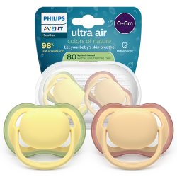 Philips Avent Ultra Air SCF087/07 Colors of Nature