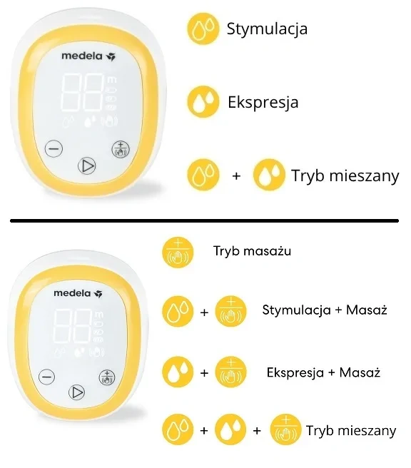 Tryby pracy i funkcja masażu laktatora Medela Easy