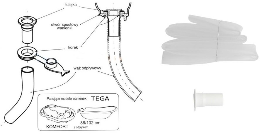 Tega Baby zestaw do odpływu wody z wanienki 70 cm - obrazek 3